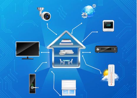 7 Simple Reasons Why You Need a Network Security Camera for Your Home