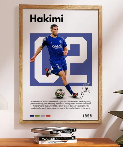 Achraf Hakimi | Football Poster | Sports