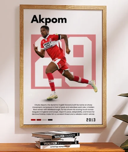 Chuba Akpom | Football Poster | Sports