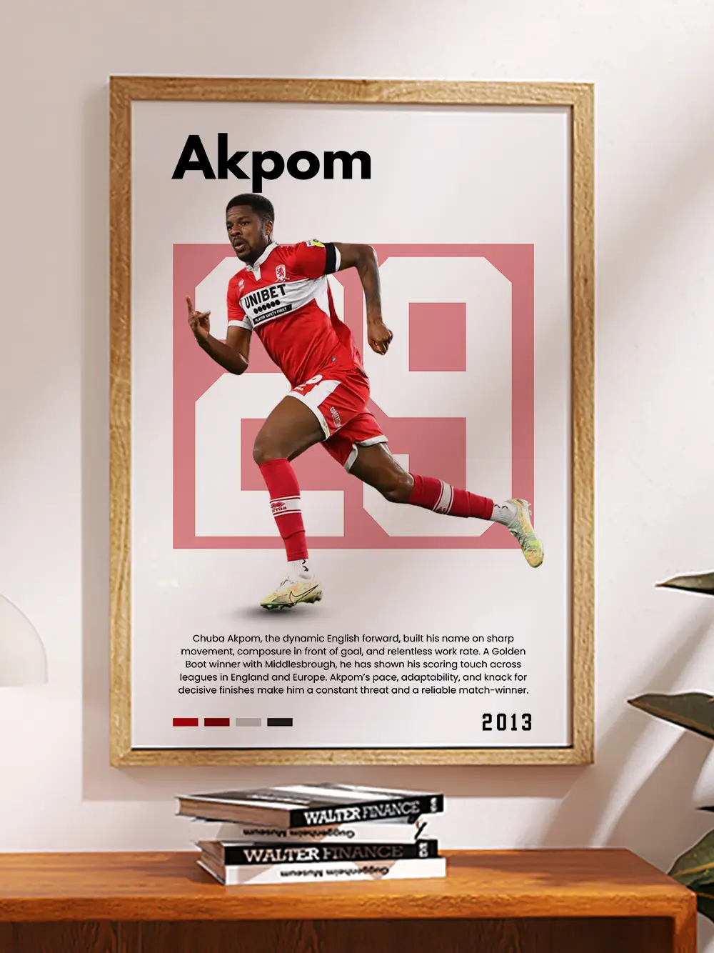 Chuba Akpom