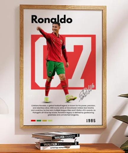 Cristiano Ronaldo | Football Poster | Sports