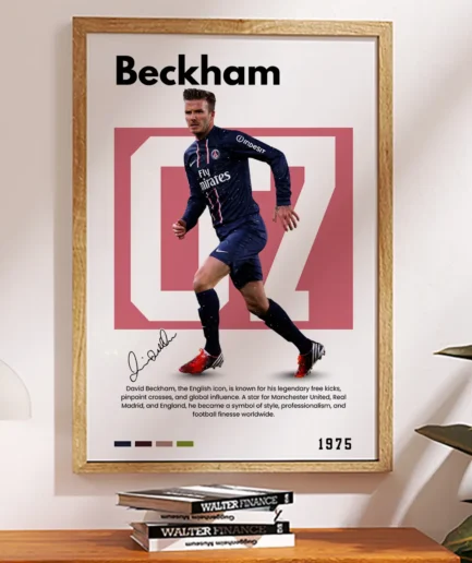 David Beckham Poster – Premium Print for Fans, A4 or Postcard